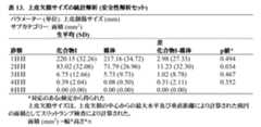 Figure 0007571037000022
