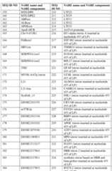 Figure imgf000102_0001