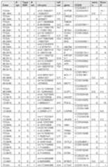 Figure imgf000406_0001