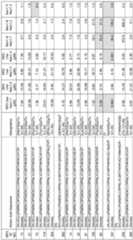 Figure imgf000348_0001