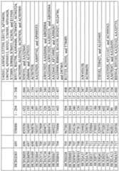 Figure imgf000772_0001