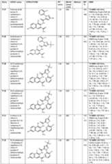 Figure imgf000108_0002