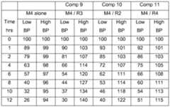 Figure imgf000049_0001