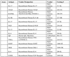 Figure imgf000165_0001