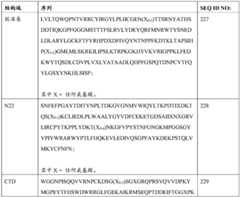 Figure BDA0004078918960001091