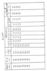 Figure 87100113_IMG4