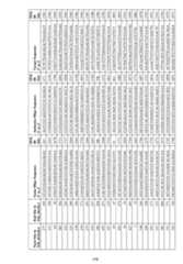 Figure imgf000199_0001