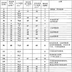 Figure BDA00001767596101301