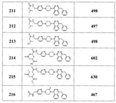 Figure G2008800121920D00831