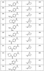 Figure imgf000084_0001