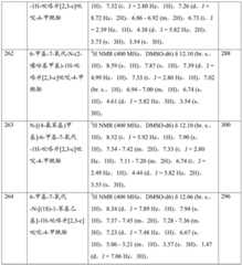 Figure GDA0001463766960001801