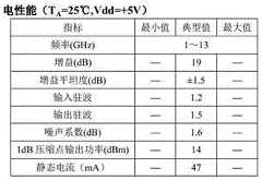Figure DEST_PATH_IMAGE005