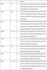 Figure BDA0004113681710000361