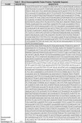 Figure imgf000203_0001