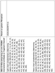 Figure imgf000334_0001