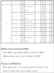 Figure 112016082467211-pct00017