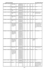 Figure imgf000318_0001