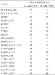 Figure C0181757100561