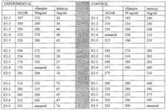 Figure imgf000063_0001