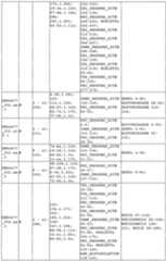 Figure imgf000209_0001