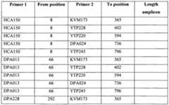 Figure imgf000034_0001