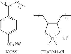 Figure US07867592-20110111-C00033