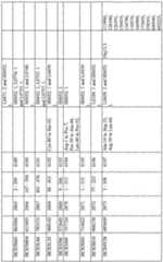 Figure imgf000249_0002