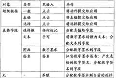 Figure G008106398D00331