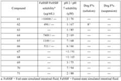 Figure imgf000279_0001