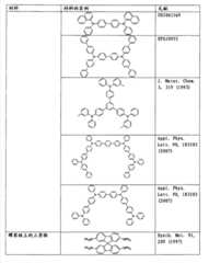 Figure BSA00000816135300411