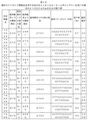 Figure 0007646616000081