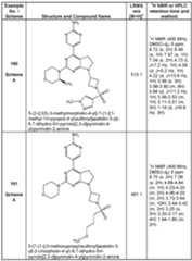 Figure imgf000194_0001