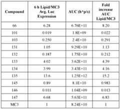 Figure imgf000392_0001