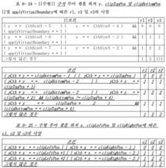 Figure 112022034308286-pct00222