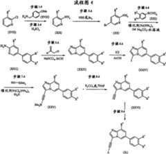 Figure S2006800181208D00391