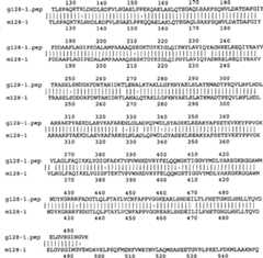 Figure A9981410800821