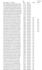 Figure imgf000168_0001