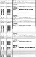 Figure imgf000087_0001