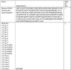 Figure imgf000112_0001