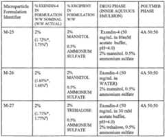 Figure imgf000041_0001