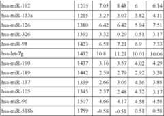 Figure US08216784-20120710-C00019