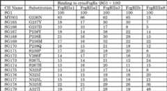 Figure JPOXMLDOC01-appb-I000018