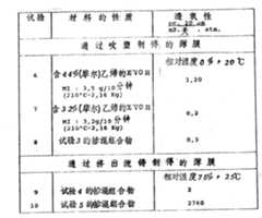 Figure 901076783_IMG5