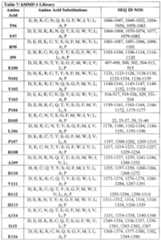 Figure imgf000155_0001