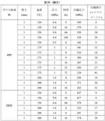 Figure 2022507649000027