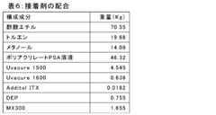 Figure 0007036509000007