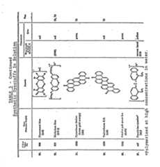 Figure imgf000043_0001