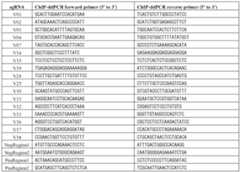 Figure imgf000141_0002