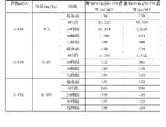 Figure 2022122923000578