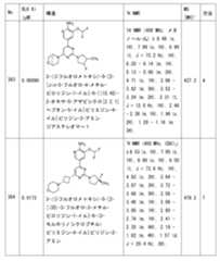 Figure 2023011775000371